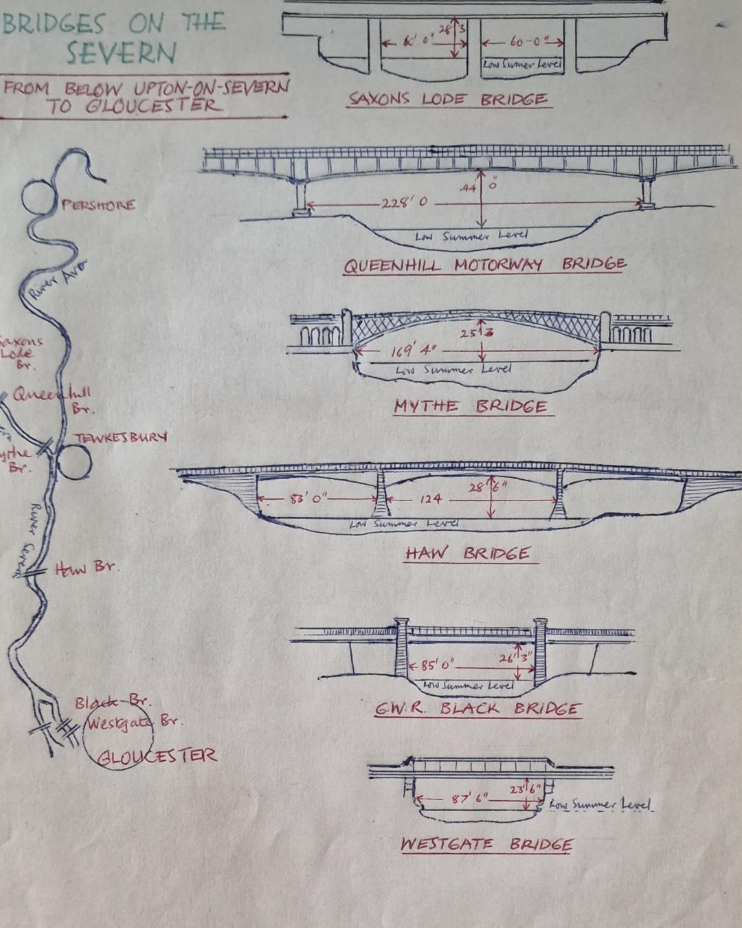 Sketch drawing of Bridges on the Severn 